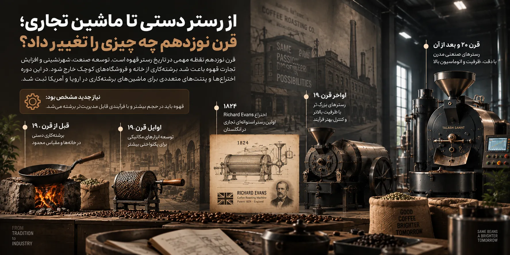 تکامل دستگاه رستر قهوه از مدل سنتی تا صنعتی